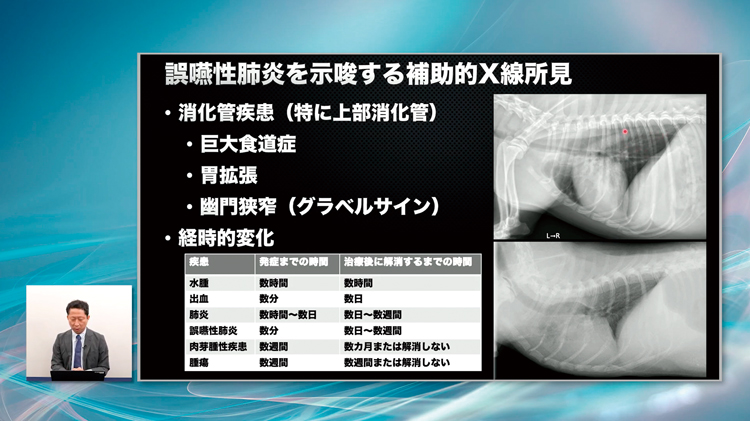 症例ベースで解説しますので、学んですぐに臨床に活かせます