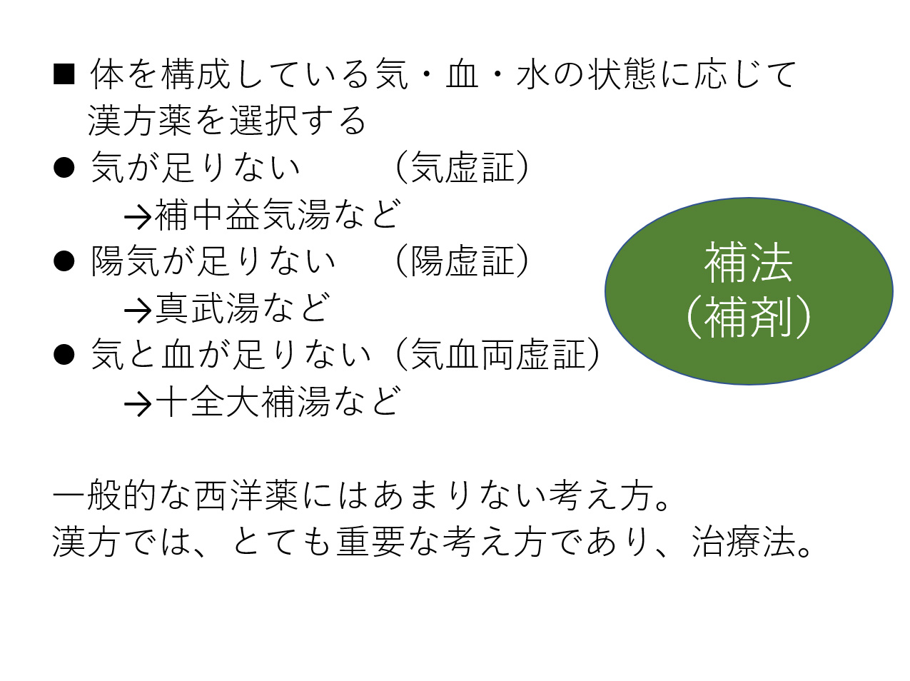 補法こそが、「漢方✕西洋薬」併用戦略の土台です