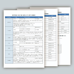 １. 漢方早見表