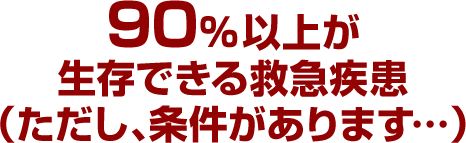 以上が生存できる救急疾患（ただし、条件があります…）