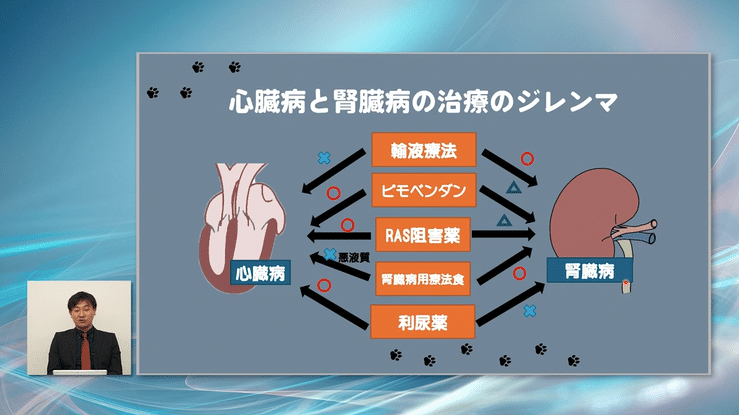 なぜ、腎臓病専門医は急性腎障害(AKI)症例の「心臓」を必ず診るのか?