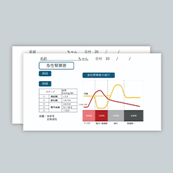 １. 飼い主さん説明用シート