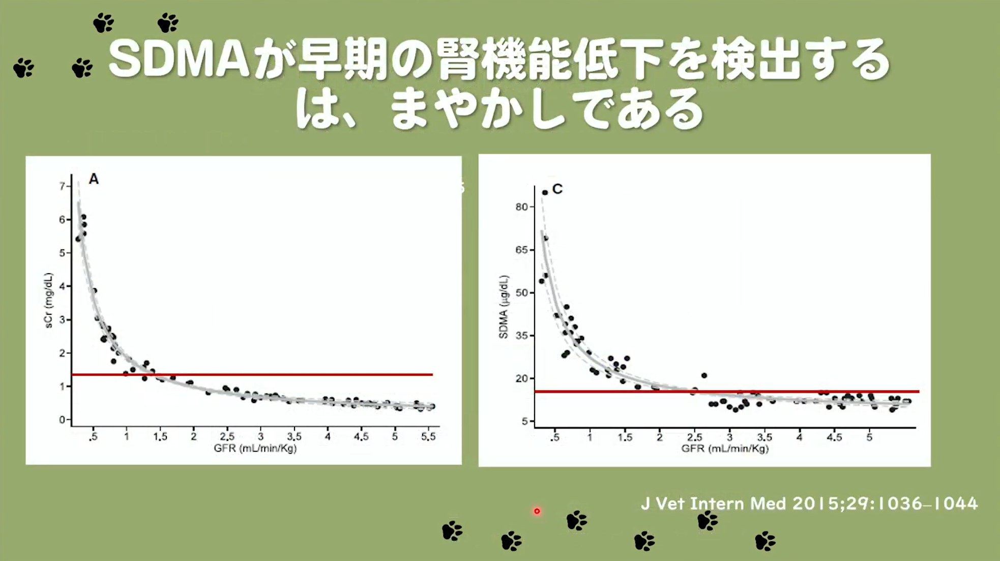 あ