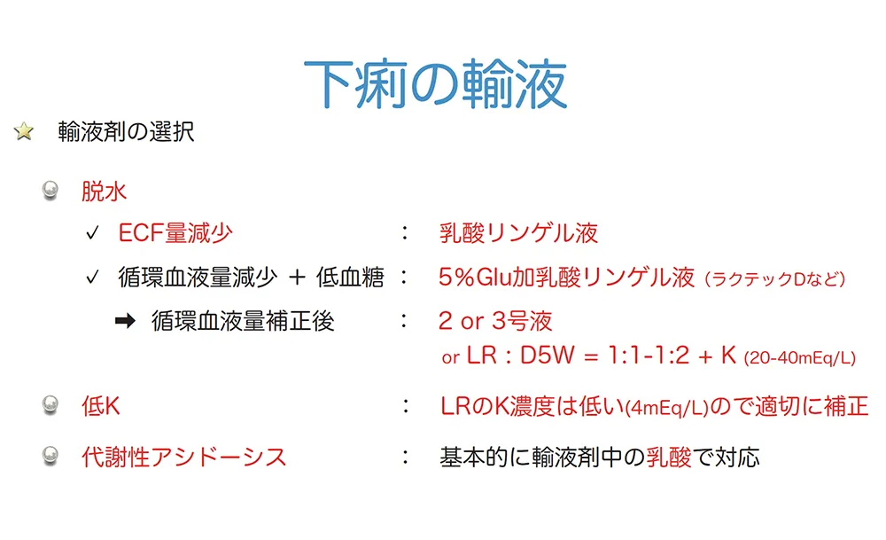 明日から使える「輸液の設計」を学べます