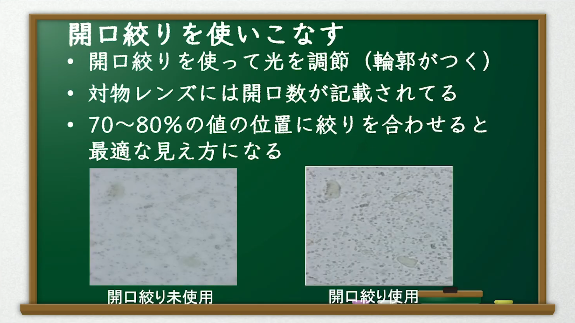 開口絞りを使いこなす
