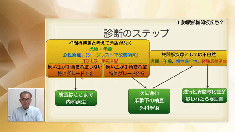 「え、こんなことまで考えてるの？」と驚かれるかもしれません