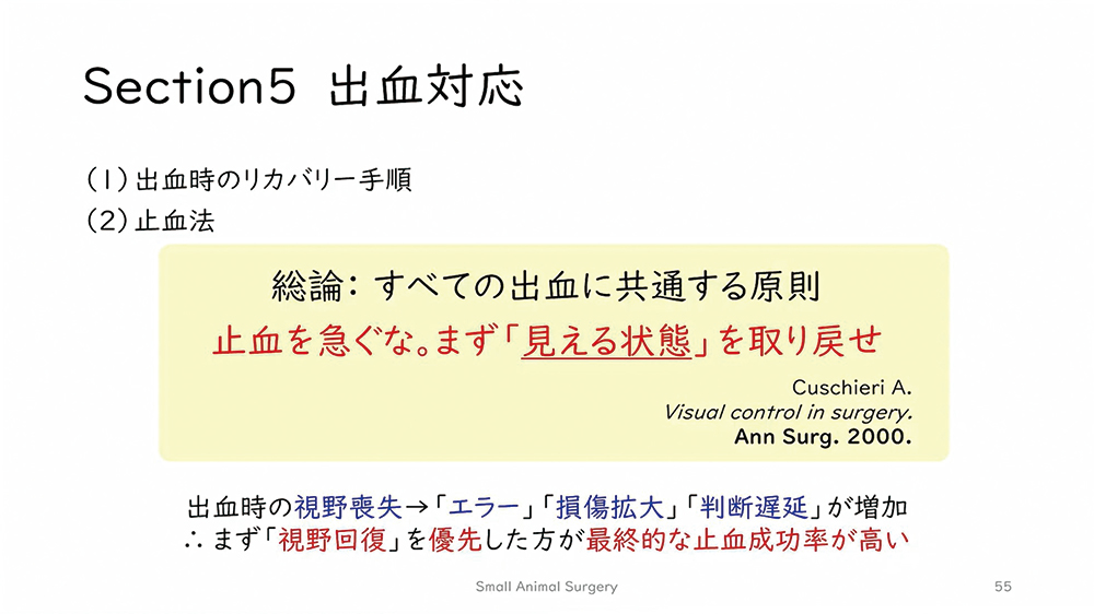 血管径ごとのリカバリー方法を体系的に学べます